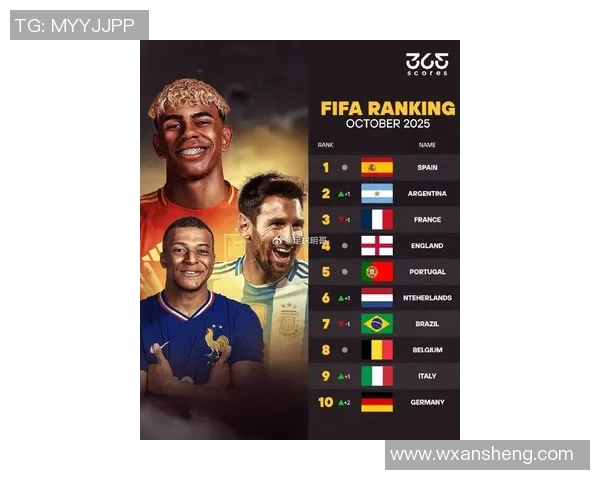 全球顶级足球球星综合实力最新排名与风云榜单